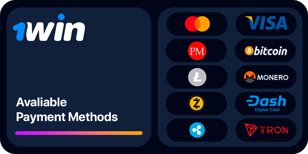 Avaliable Payment Methods