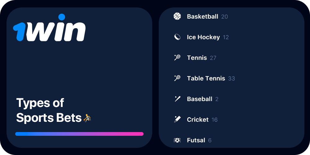 types of sports to bet on 1win